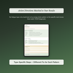 Decision Fatigue Profile — sample exercise page