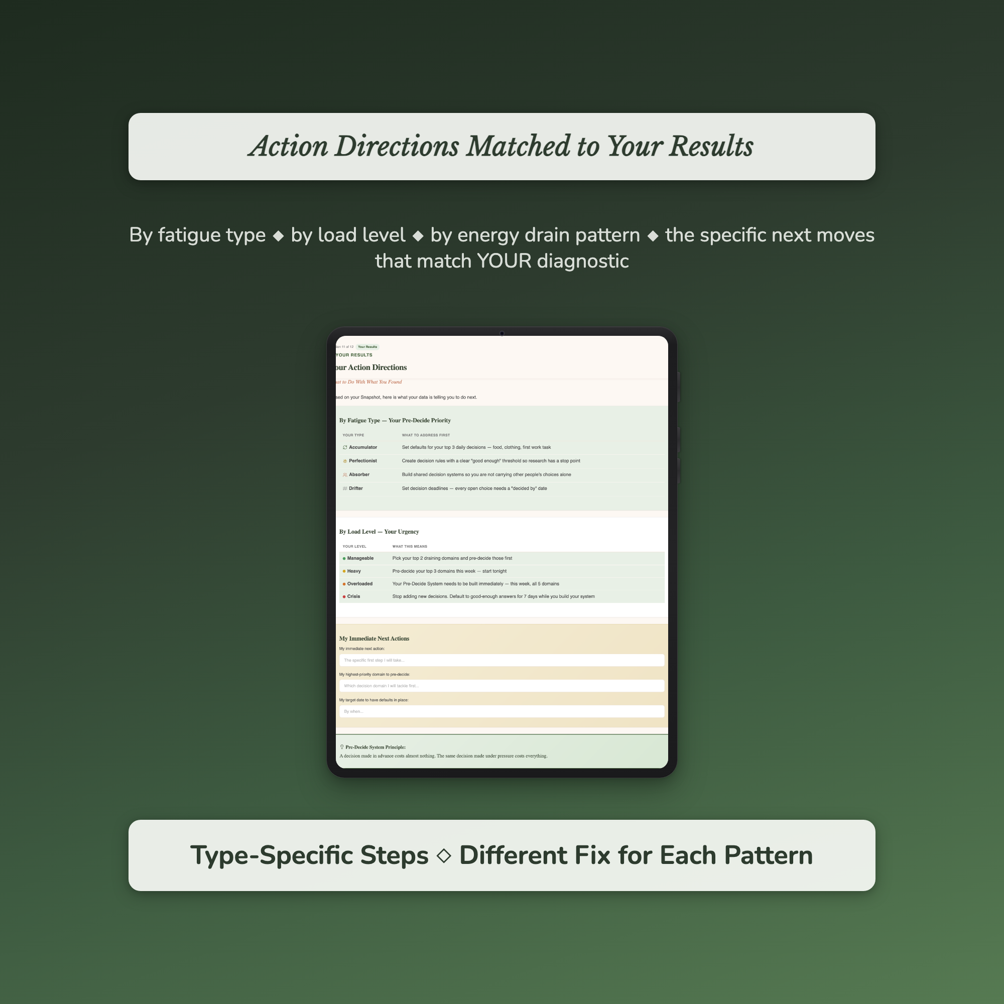 Decision Fatigue Profile — sample exercise page