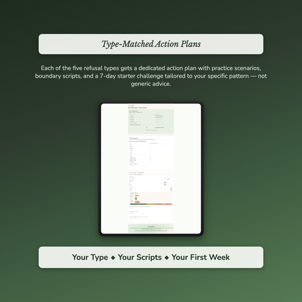 Boundary Strength Profile — sample exercise page
