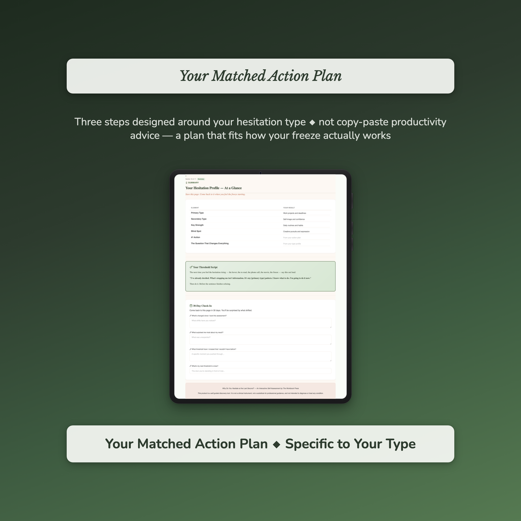 Decision Hesitation Profile — sample exercise page
