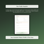 Emotional Eating Profile — sample exercise page