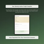 Identity Anchor Profile — sample exercise page