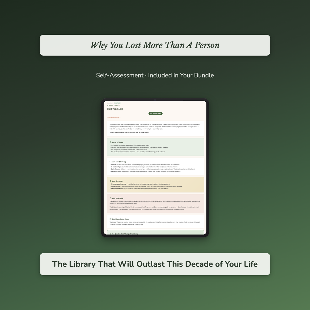Letting Go Bundle – Stop Thinking About Them – Interactive Digital Bundle