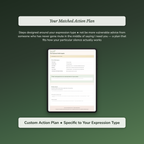 Emotional Expression Profile — sample exercise page
