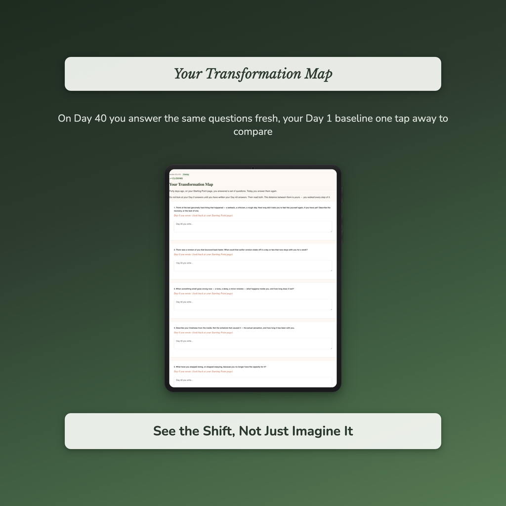 Resilience Workbook & 40-Day Journal – Bounce Back Reset – Interactive Digital Guide