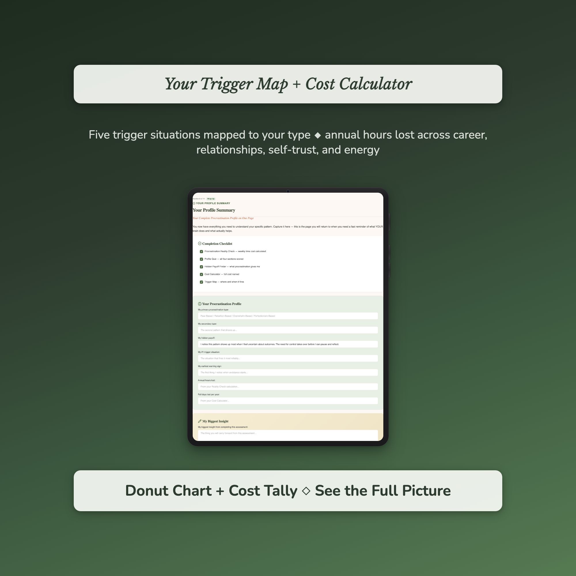 Procrastination Profile — sample exercise page
