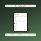 Gaslighting Quiz & Workbook – Am I Being Gaslit? – Interactive Self-Assessment