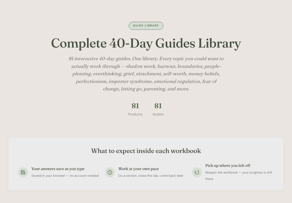 Self-Care Workbook & Guide Bundle – 81 Inner Work Topics – Interactive Digital Guide