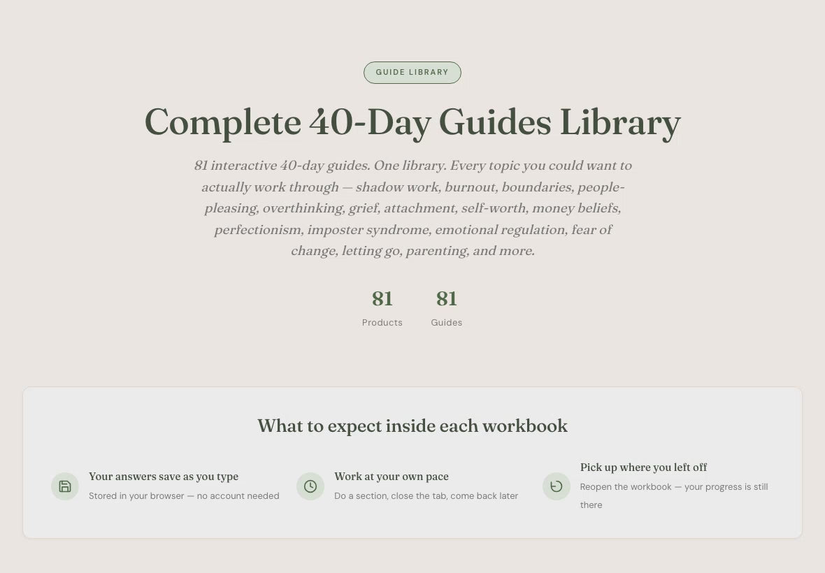 Self-Care Workbook & Guide Bundle – 81 Inner Work Topics – Interactive Digital Guide