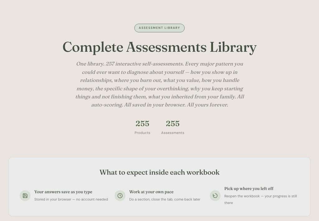 Self-Care Assessment Bundle – Why Do I Do This? 257 Quizzes – Interactive Self-Assessment