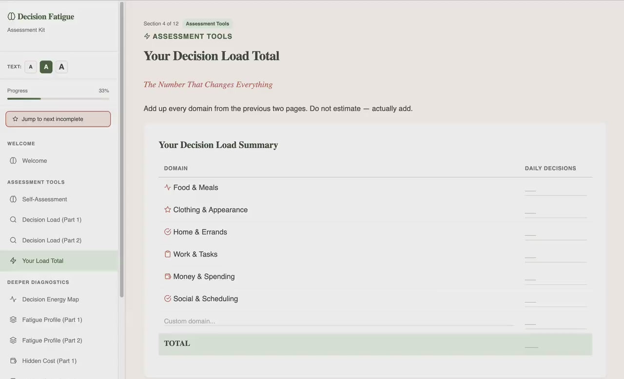 decision-fatigue-assessment-kit walkthrough video