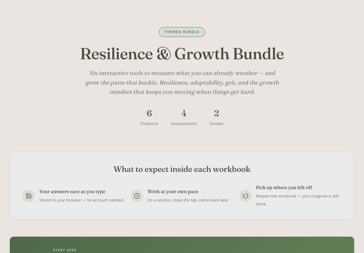 Resilience Bundle – Grit Adaptability Growth Mindset – Interactive Digital Bundle