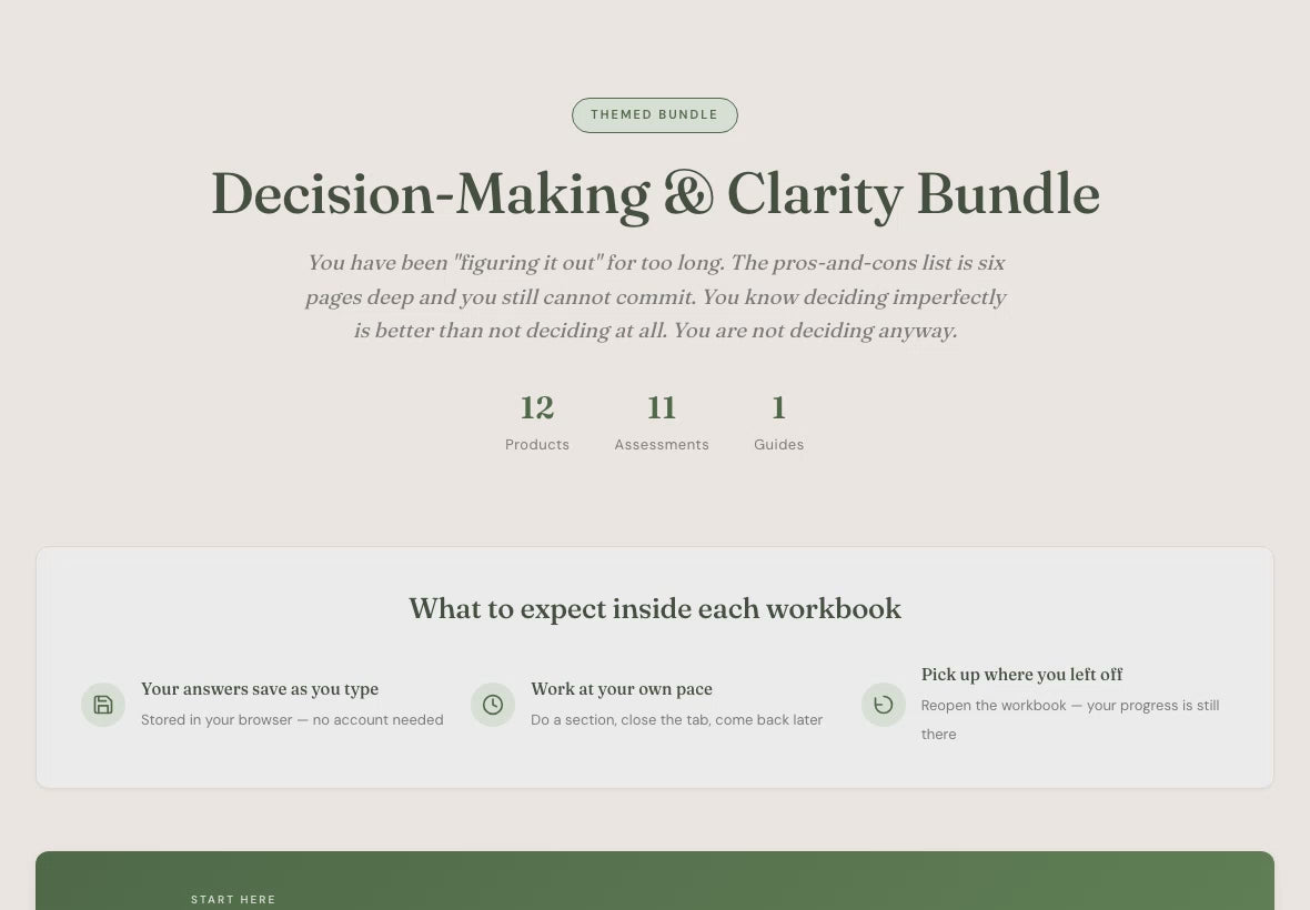Decision Fatigue Bundle – Why Can't I Just Make the Decision – Interactive Digital Bundle